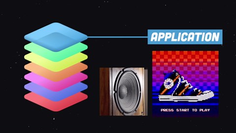 Computer Networking in 100 Seconds