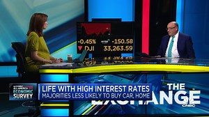 41% of Americans don't feel effect of higher interest rates, finds CNBC All-American Economic Survey