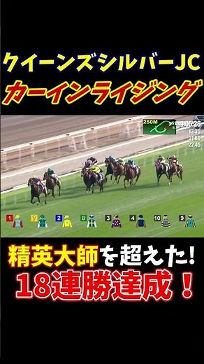 サイレントウィットネスを超えた！第49回クイーンズシルバージュビリーCはカーインライジングが勝利！