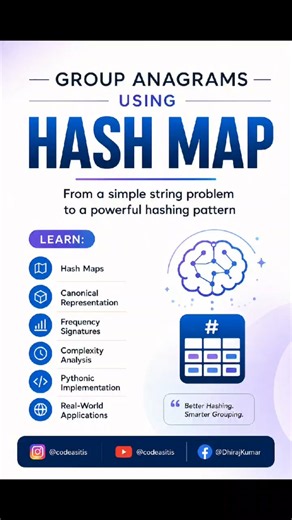 Group Anagrams Using HashMap 🔥 | Python DSA Trick Every Developer Should Know #shorts #codingblog