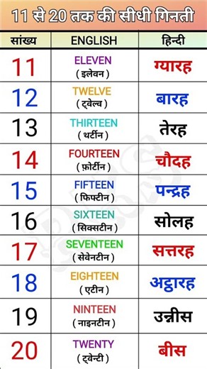 Counting 11 to 20 hindi in english 11 से 20 तक की सीधी गिनती ।। RKS ।।
