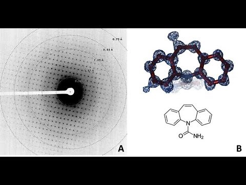 MicroED Explained: A Powerful Tool for Small Molecule Structure Determination
