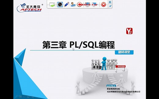 SSH第三章 PL/SQL编程——老黄开讲Java