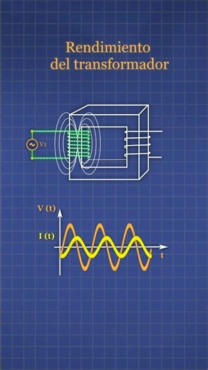 Let's talk about transformer performance.