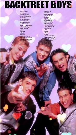 Best of Backstreet Boys | Backstreet Boys Greatest Hits Full Album Playlist 2025#backstreetboys