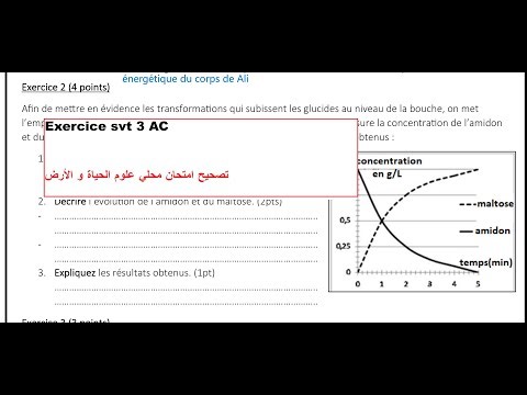 exercice de l'examen local svt 3 AC