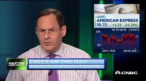 Bank of America: buy KB Home. Plus, the bullish call on American Express