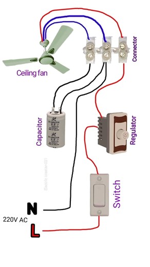 ceiling fan connection | ceiling fan capacitor connection diagram#electrical#shorts#ceilingfan#viral