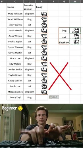Excel SWITCH Function Explained