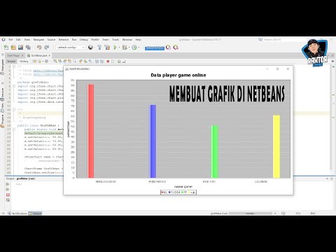 Cara Membuat grafik menggunakan jfreechart di netbeans #coding #netbeans