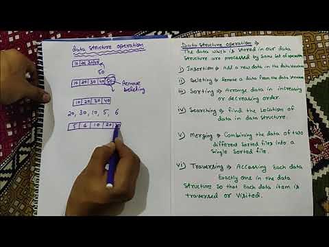 Data structure operations | tutorial | in hindi part2