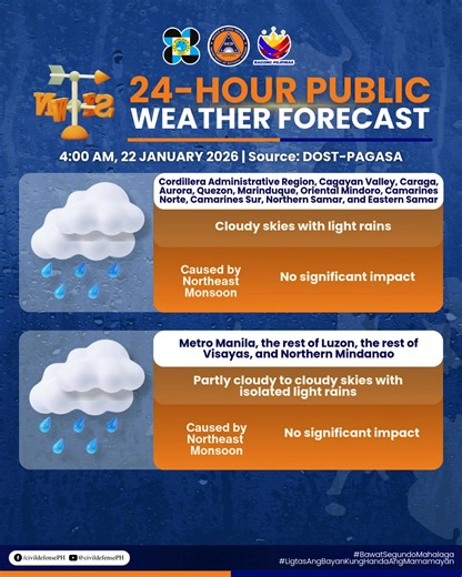 24-HOUR PUBLIC WEATHER FORECAST Issued at 4:00 AM, 22 January 2026 SYNOPSIS: At 3:00 AM today, the Low Pressure Area (formerly "ADA") was estimated based on all available data at 1,155 km East of Southeastern Luzon (13.6°N, 134.9°E). Northeast Monsoon affecting Luzon and Visayas. Forecast Weather Conditions Area: Cordillera Administrative Region, Cagayan Valley, Caraga, Aurora, Quezon, Marinduque, Oriental Mindoro, Camarines Norte, Camarines Sur, Northern Samar, and Eastern Samar Weather Conditi