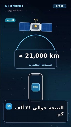 إزاي موبايلك بيحسب المسافة للقمر الصناعي؟ 🛰️⏱️ #gps #nexmind #تكنولوجيا