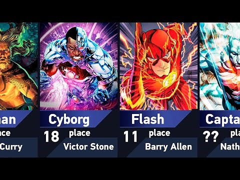 Every Justice League Hero in DC Comics