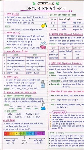 class 10th science chapter 2 अम्ल क्षारक एवं लवण नोट्स
