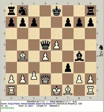 Stockfish 18 vs Black Mamba 2 | King's Pawn: Vienna Gambit #chess