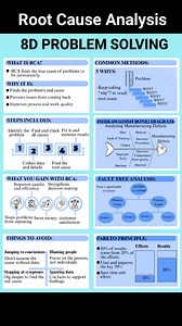 13K views · 67 reactions | Root Cause Analysis (find the real reason...