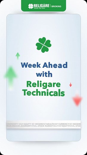 Market outlook for the next week! View on Nifty, Bank Nifty and few stocks to watch out. Disclaimer: https://bit.ly/rbld #stockmarket #Nifty #banknifty #stockstowatch #earnings | Religare Broking
