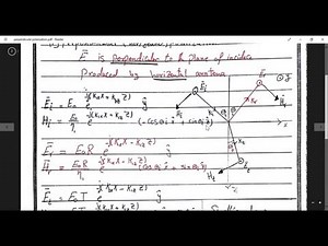 Perpendicular Polarization