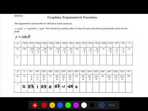 Intro to Graphing Trig Functions