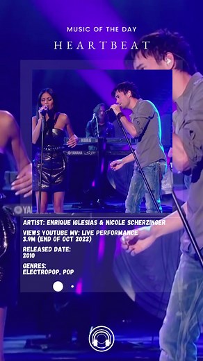Still sound amazing. Heartbeat - Enrique Eglesias ft. Nicole Scherzinger #musicvideo #music #heartbeat #enriqueiglesias #nicolescherzinger #foryoupage
