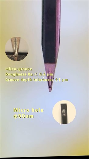 WedgeTools micro structuring by fs-laser