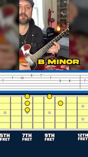 JAZZ Style BLUES in under 60 seconds!