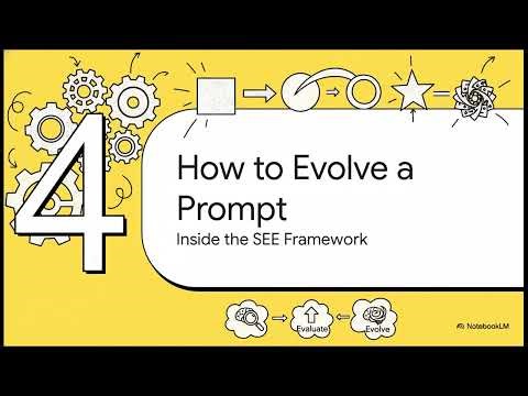 How to Craft the Perfect AI Prompt: From Basics to Advanced Techniques | Uplatz