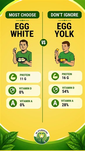 Egg White vs Egg Yolk: Which Is Actually Healthier? | The Truth About Eggs | Dr. ZT's Health Tips