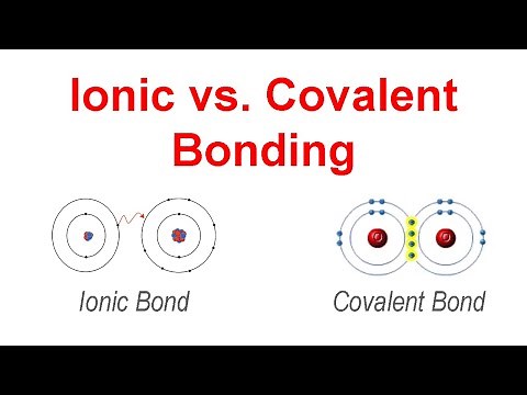 How to tell if Ionic Bond or Covalent Bond
