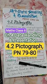 4.2 Pictograph Page 79,80 Chapter 4 Data Handling & Presentation Maths Ganita Prakash Class 6 NCERT