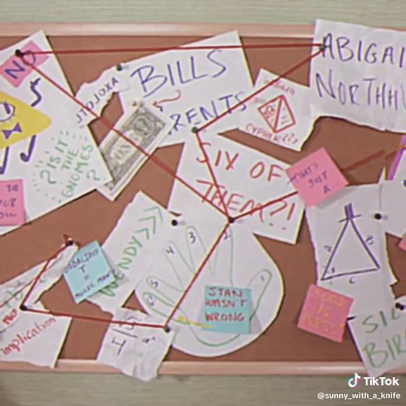 Unlocking the Secrets of Bill Cipher in Gravity Falls