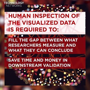 1.8K views · 13 reactions | Learn how data visualization can improve...