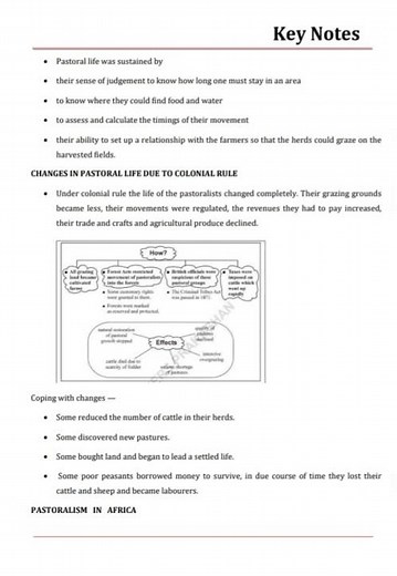 class 9 history notes | chapter 5 - pastoralists in the modern world in| handwritten notes