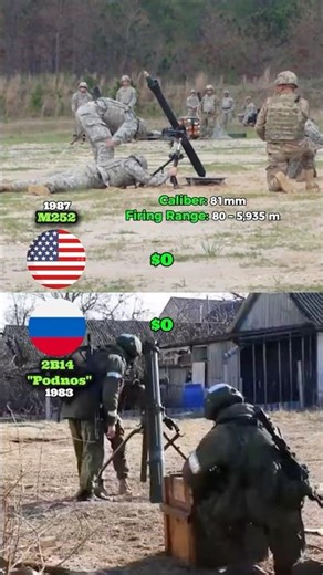 USA M252 vs Russia 2B14: The Shocking Cost Per Shot! #military