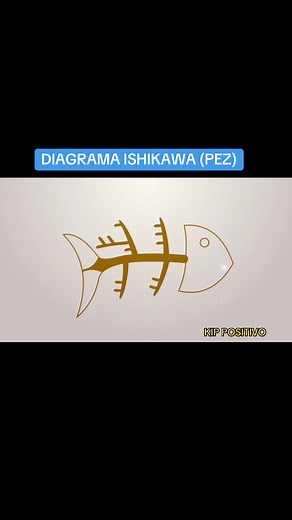 TikTok - Make Your Day