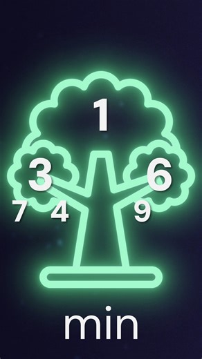 Boot.dev on Instagram: "Heaps will save you headaches"