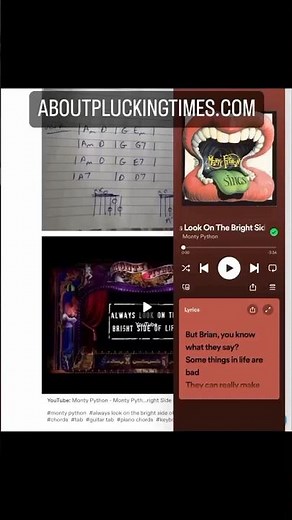 Monty Python - Always Look On The Bright Side Of Life #guitar #chords #tabs #guitartab #montypython