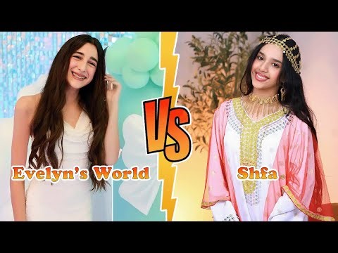 Evelyn's World VS Shfa Transformation 🌈 MiniToStar From Baby To 2026