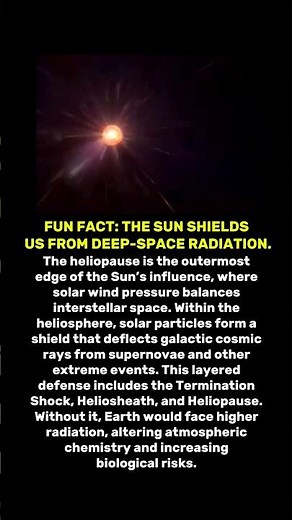 🌎Earth Is Protected by This Cosmic Barrier #shorts #space #universe #astrophysics #astronomy
