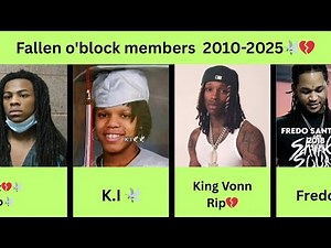 All fallen 🕊️ gang members of O'block.. Southside Chicago 🕊️