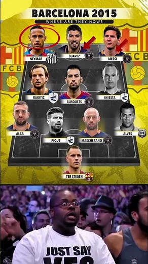 Barcelona’s 2015 Where are they now?New Updated Career Status Graphic