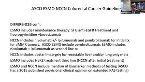 ASCO®, ESMO, and NCCN Guidelines on Treatment and Biomarker Testing/Selection in mCRC: How Do They Differ and What to Implement in Clinical Practice