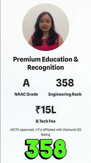 All About NHCE in 1 Min: Admission 2026, Fees, Courses, Cutoff, Ranking, Placement & More