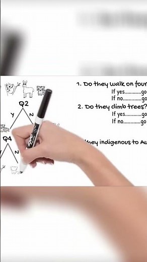 How to Distinguish and Identify in a Dichotomous Key #howto #biologicalscience #species #animals