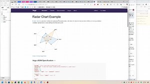 tableau 雷达图插件开发过程 (调用vega可视化库)