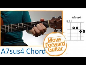 Guitar Chords for Beginners - A7sus4