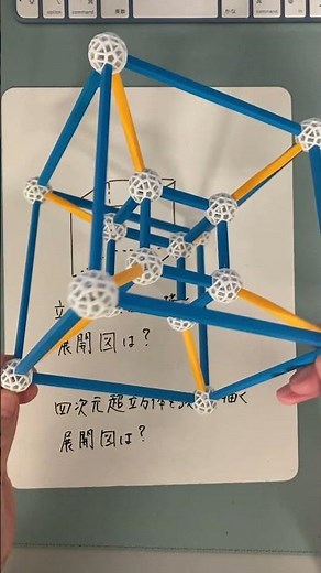 超立方体の展開図 四次元の立体を見る？！