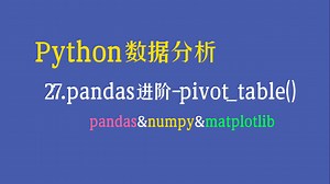用 Pandas pivot_table 轻松实现 Excel 高级透视功能