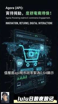 🚀 API股票分析：潜藏机遇与风险，一文看清！#API #实时互动 #投资机会 #lulu日股夜股记 @trade247s